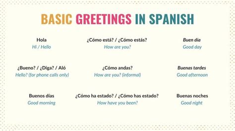 hallo spanisch|76 Ways to Say Hello and Greet People in Spanish 